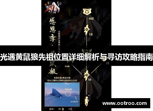光遇黄鼠狼先祖位置详细解析与寻访攻略指南
