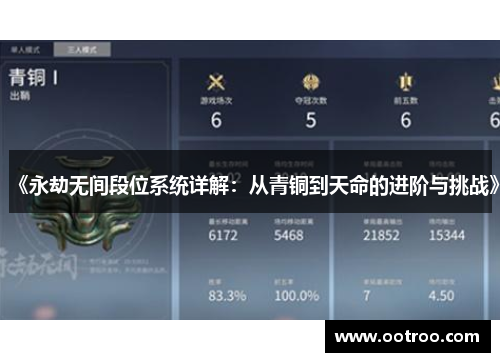 《永劫无间段位系统详解：从青铜到天命的进阶与挑战》