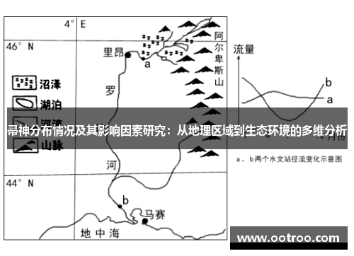帚神分布情况及其影响因素研究：从地理区域到生态环境的多维分析