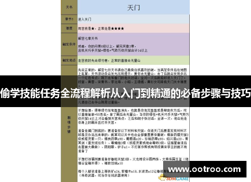 偷学技能任务全流程解析从入门到精通的必备步骤与技巧